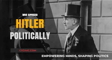 Political Adversaries: Key Figures and Movements That Opposed Hitler's Rise