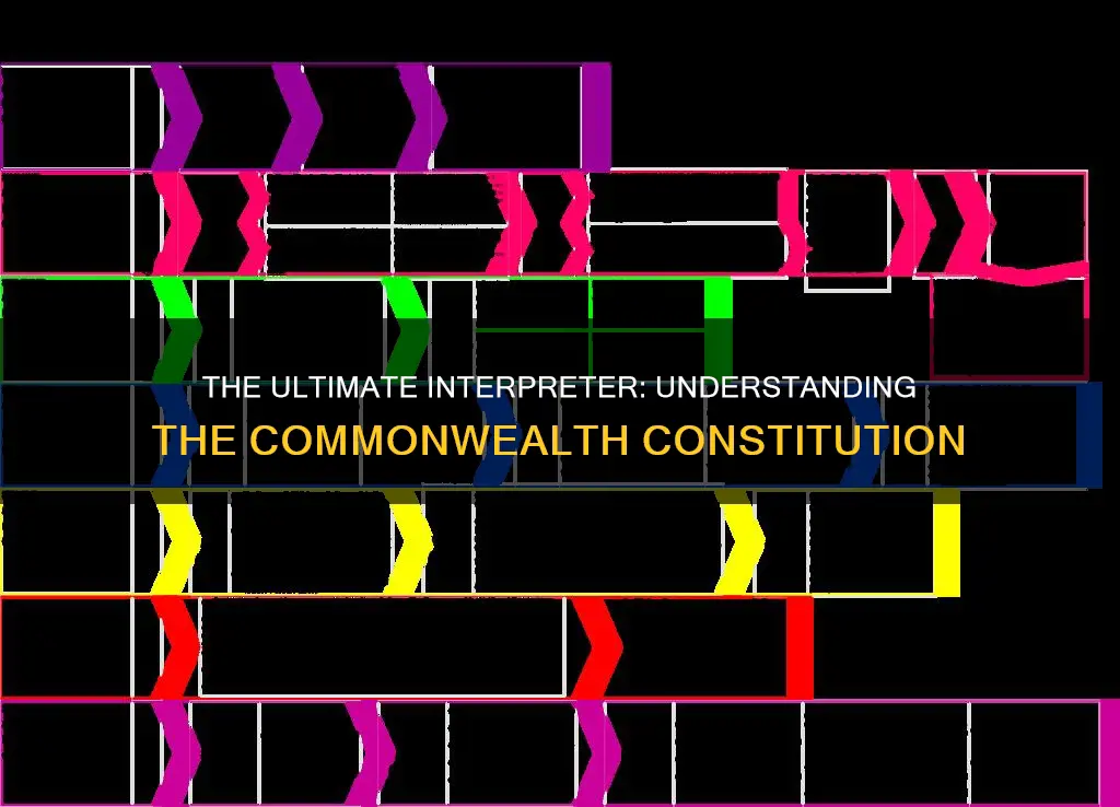 who or what is the interpreter of the commonwealth constitution