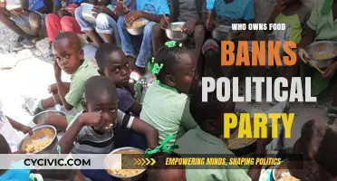 Who Controls Food Banks? Political Party Influence Explored