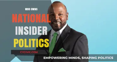 Unveiling the Power Players Behind National Insider Politics Ownership