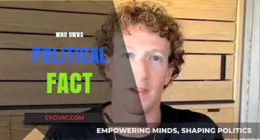 Unveiling the Guardians of Truth: Who Owns Political Fact-Checking?