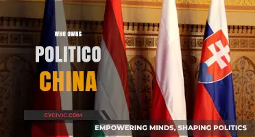 Who Owns Politico China? Uncovering the Media Giant's Ownership