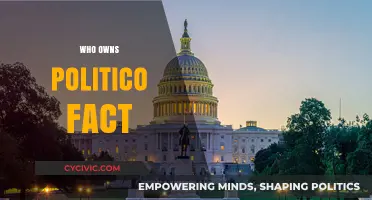 Unveiling Politico Fact's Ownership: A Comprehensive Guide to Its Origins