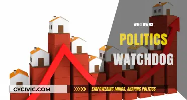 Unveiling the Guardians: Who Really Owns the Politics Watchdog?