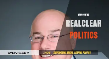 Who Owns RealClear Politics? Uncovering the Site's Ownership and Influence