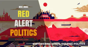 Unveiling the Ownership: Who Controls Red Alert Politics Today?