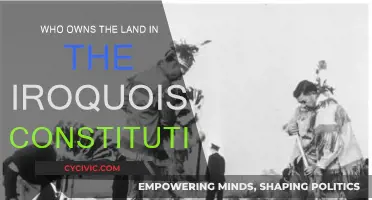Iroquois Constitution: Who Owns the Land?