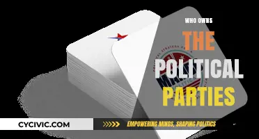 Unveiling the Power Dynamics: Who Really Owns Political Parties?
