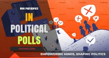 Who Participates in Political Polls? Understanding Voter Engagement and Demographics