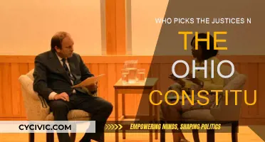 How Ohio's Justices Are Appointed