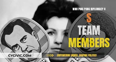 The Historic Ping Pong Diplomacy: US Team Members