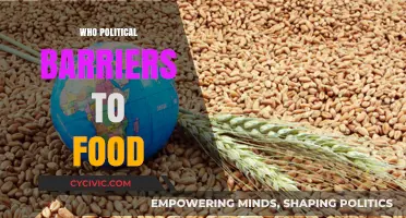 Breaking Political Barriers to Ensure Global Food Security and Access