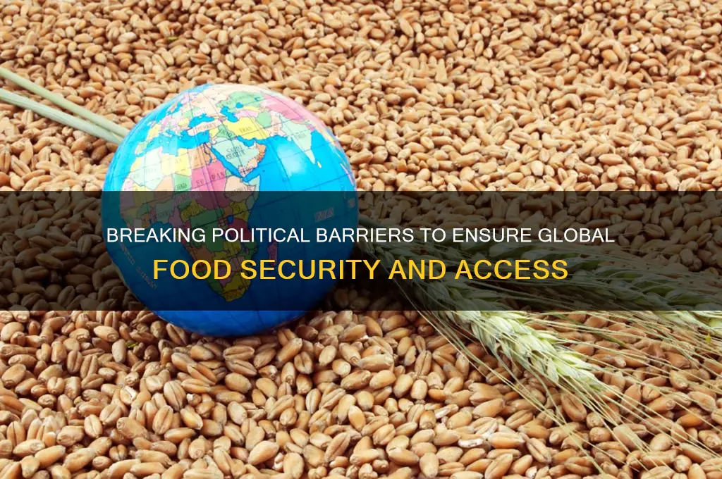 who political barriers to food