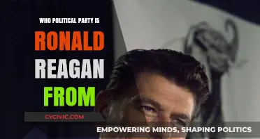 Ronald Reagan's Political Party: Unraveling His Republican Legacy