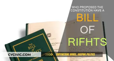 The Founding Fathers and the Birth of Rights