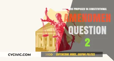 Virginia's Amendment 2: Who Proposed It?