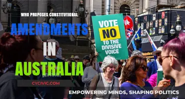How Australia Proposes Amendments to its Constitution