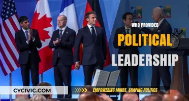 Key Figures Shaping Political Leadership and Global Influence