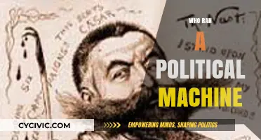 The Rise and Fall of Political Machines: Who Held the Power?