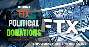 FTX Political Donations: Unveiling Recipients of Sam Bankman-Fried's Contributions