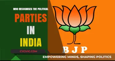Understanding India's Political Parties: Recognition, Registration, and Regulatory Bodies