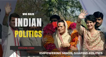 The Dynasties and Leaders Shaping India's Political Landscape