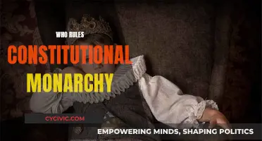 Monarchy Mechanics: Who Rules in a Constitutional Monarchy?