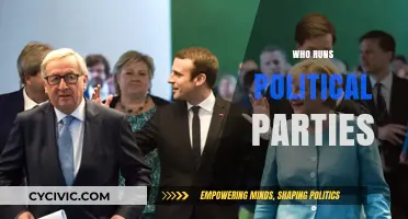 Who Controls Political Parties: Leaders, Members, or External Forces?