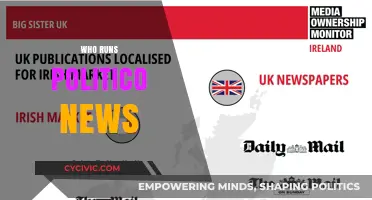 Who Controls Politico News? Ownership and Leadership Explained