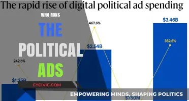 Unveiling the Power Players Behind Political Advertising Campaigns