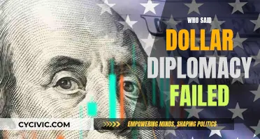 Dollar Diplomacy: Failure or Misunderstood Strategy?