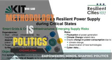 Methodology as Politics: Unraveling the Power Dynamics in Research