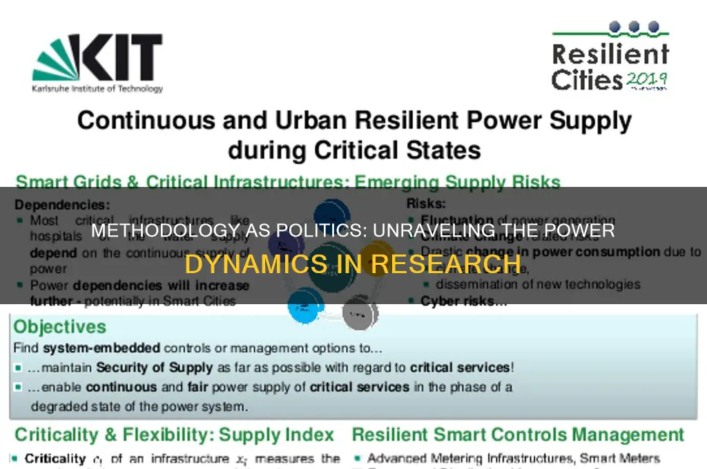 who said methodology is politics
