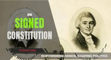 The Founding Fathers: Signers of the US Constitution