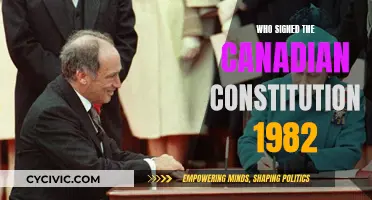 The Canadian Constitution: Signed, Sealed, Delivered in 1982
