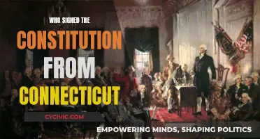 Connecticut's Signatories: The Constitution's Founding Fathers