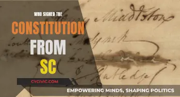 South Carolina's Signatories of the US Constitution