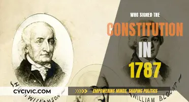The Founding Fathers: Signers of the US Constitution