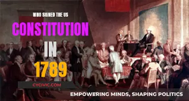 The Founding Fathers: Signatures on the US Constitution