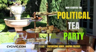 Unveiling the Origins: Who Founded the Political Tea Party Movement?