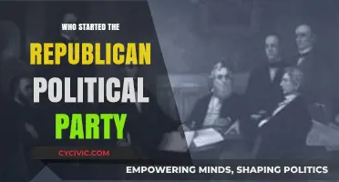The Origins of the Republican Party: Who Founded It?