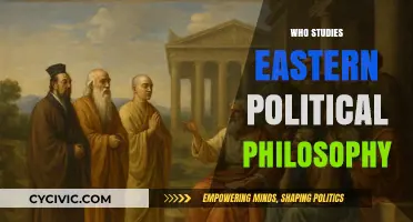 Exploring Eastern Political Thought: Scholars and Their Philosophical Journeys