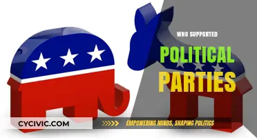 Exploring the Diverse Groups Backing Political Parties in Modern Politics