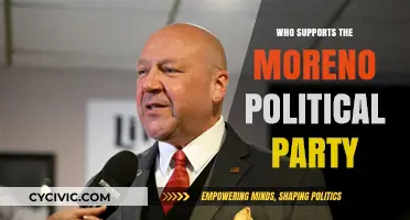 Understanding the Key Allies and Supporters of the Moreno Political Party