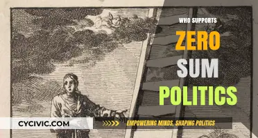 Zero-Sum Politics: Unveiling the Advocates of Divisive Political Strategies