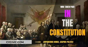 Framers of the Constitution: The Key Contributors