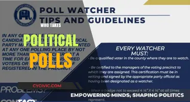 Who Conducts Political Polls? Unveiling the Key Players and Methods