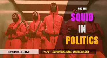 Squid Tactics in Politics: Decoding Deception and Power Plays