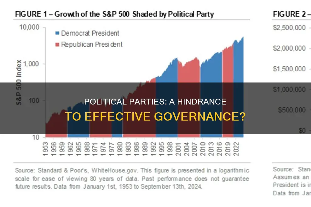 who thought political parties were bad for the government