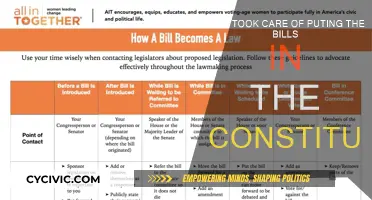 Who Ensures the Bills are Paid?